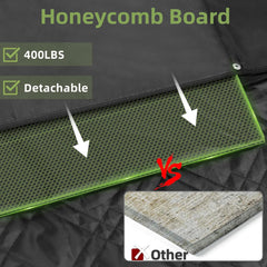 Ultimate Dog Back Seat Extender Hammock – XL Car Bed, Waterproof, Non-Slip, 400lbs Capacity Sandpoy S7