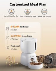 2-in-1 Automatic Cat Feeder & Water Fountain – 3L, Timed Meals, 5-Stage Filtration, Voice Recorder Sandpoy FW1