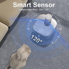 Cordless Stainless 304 Steel Cat Water Fountain – 5000mAh Rechargeable, 3.2L, Ultra-Quiet, 5-Stage Filtration Sandpoy W7