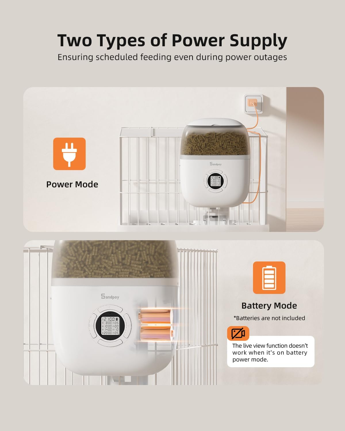 Smart Rabbit Feeder with 1080P Camera – WiFi Control, APP Scheduling, Night Vision, Stainless Bowl, 62oz Capacity Sandpoy F15C