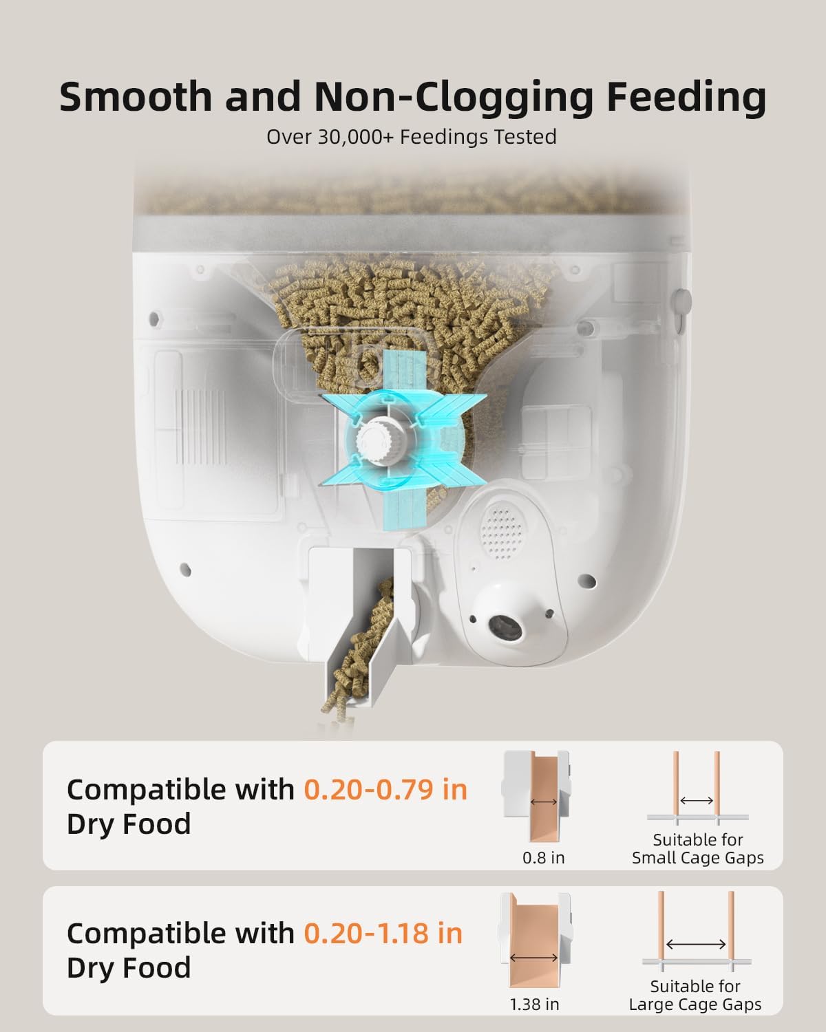 Smart Rabbit Feeder with 1080P Camera – WiFi Control, APP Scheduling, Night Vision, Stainless Bowl, 62oz Capacity Sandpoy F15C