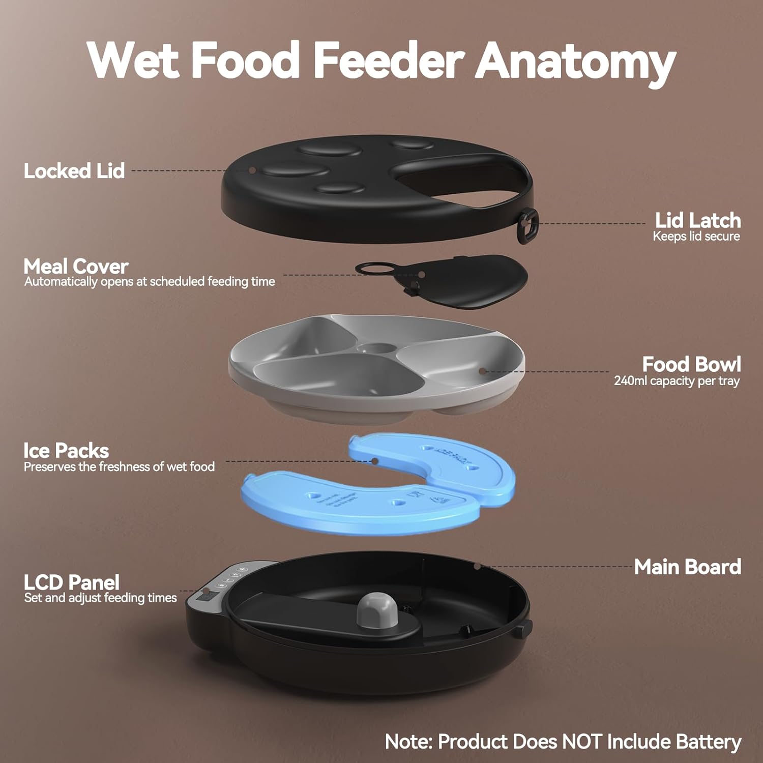 Automatic Cat Feeder for Wet Food – Programmable Timed Pet Feeder with 4 Ice Packs & Fresh Food Container | Cordless, Battery Operated, 4 Meals/Day | for Cats & Kittens